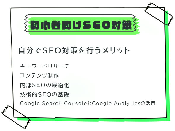 初心者向けSEO対策