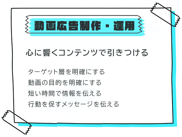動画広告制作