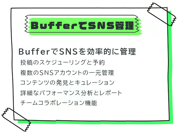 BufferでSNSを効率的に管理